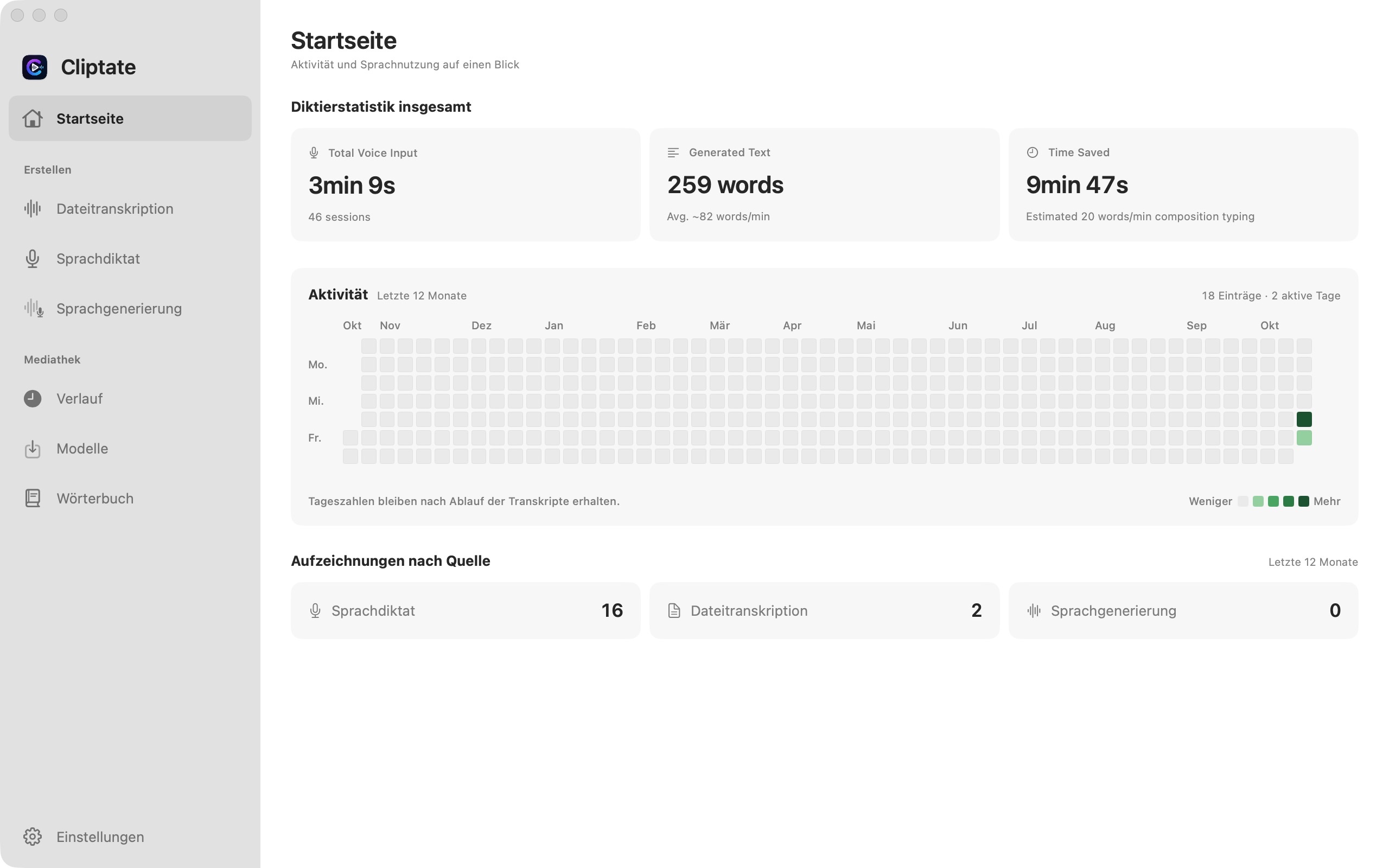 Cliptate-Startseite auf Deutsch mit Diktierstatistik und Aktivitätsverlauf