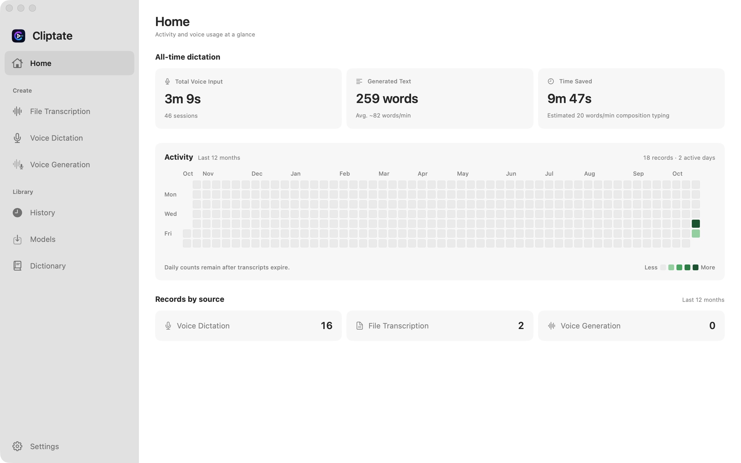 Cliptate Home dashboard in English with dictation statistics and activity history