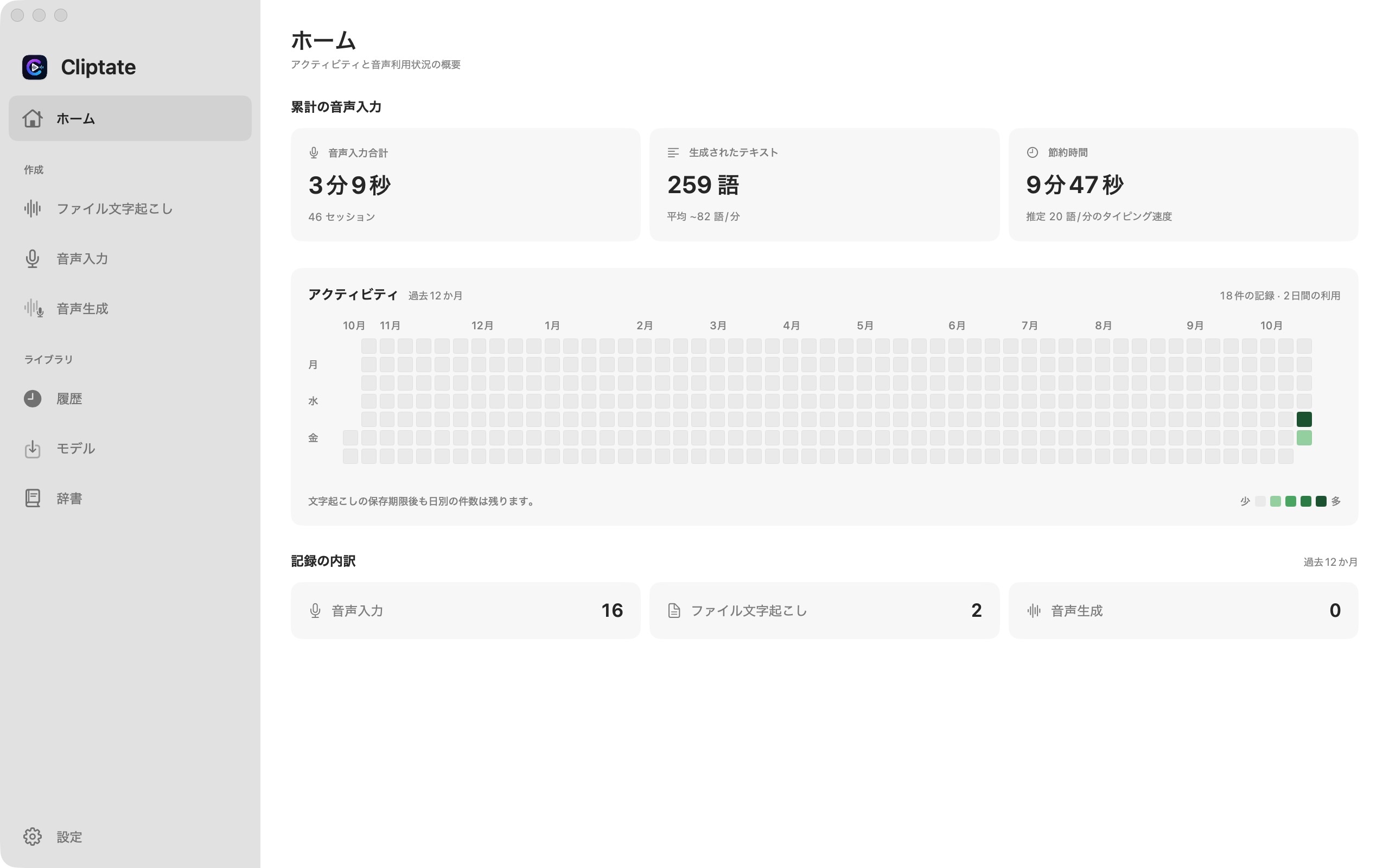 音声入力の統計とアクティビティを表示する Cliptate 日本語ホーム画面